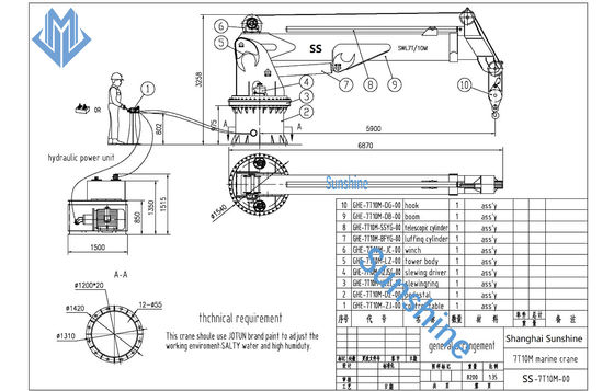 navire hydraulique de Marine Cranes For Mounting On de boom télescopique électrique de 7t10m