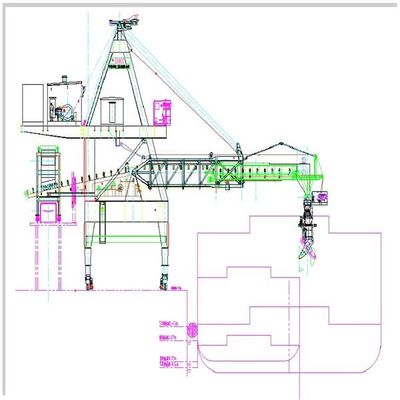 Type chargeur de ceinture de continuité de la capacité de chargement 4000t/H de bateau