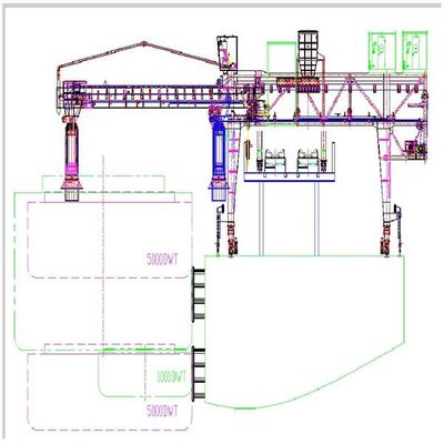 Système de chargement automatique de chargeurs continus de bateau pour la manipulation matérielle en vrac