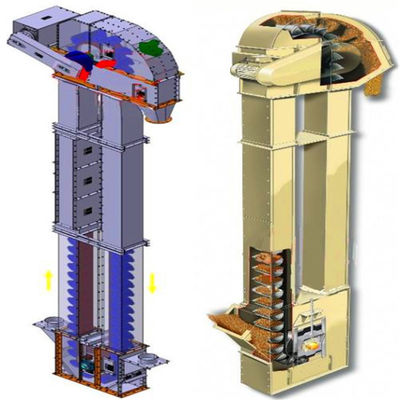 Ascenseur de seau résistant vertical pour le transport matériel en vrac